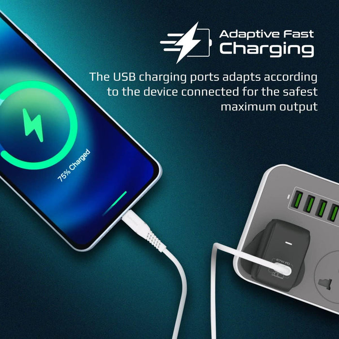 Promate 67W Super-Speed USB-C GaNFast Charger (GaNCube-67) - Perfect for Laptop Charging & Travel