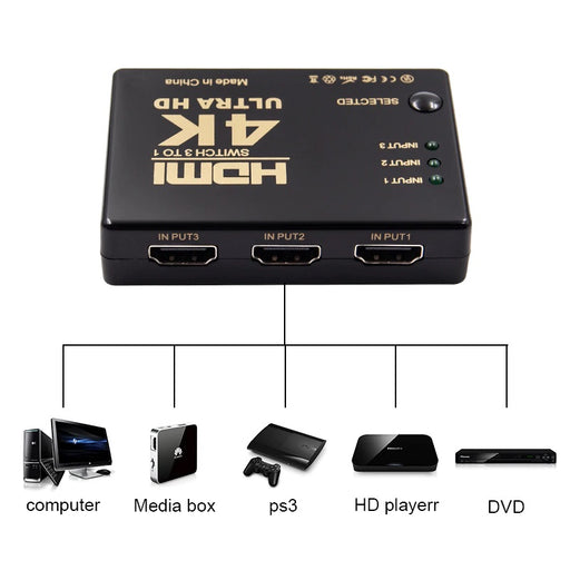 HDMI 3 TO 1 Switch