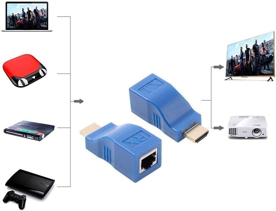 HDMI EXTENDER UP TO 30M