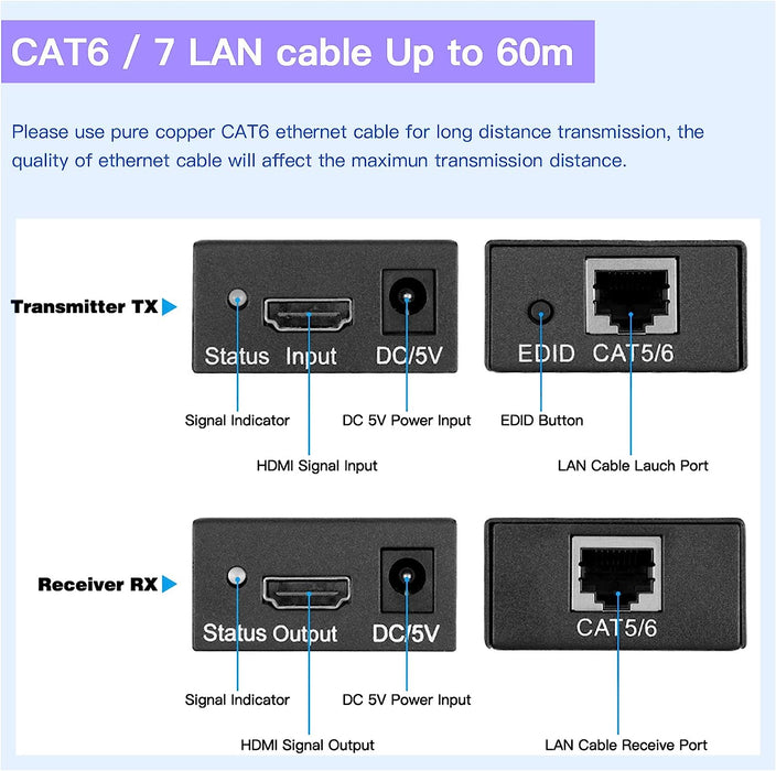 HDMI EXTENDER UP TO 60M