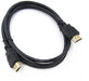 HDMI Cable 1.5M