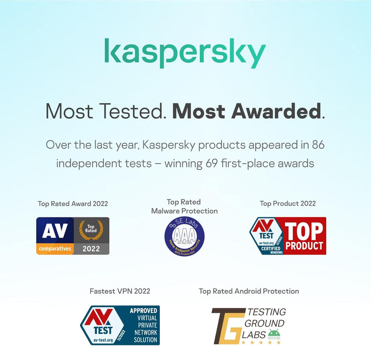 Kaspersky standard antivirus 1 user