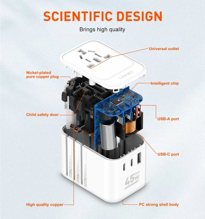 
LDNIO Z8 All in One Worldwide AC Power Wall Charger Plug USB 2 Type-C EU UK AU Smart Travel Adapter International Plug Adaptor
