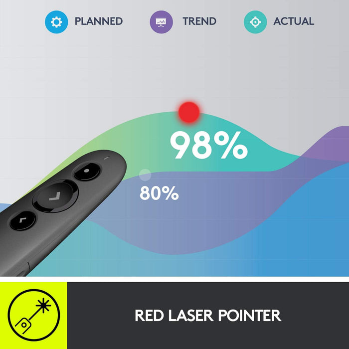 Logitech R500s Laser Pointer Presentation Remote