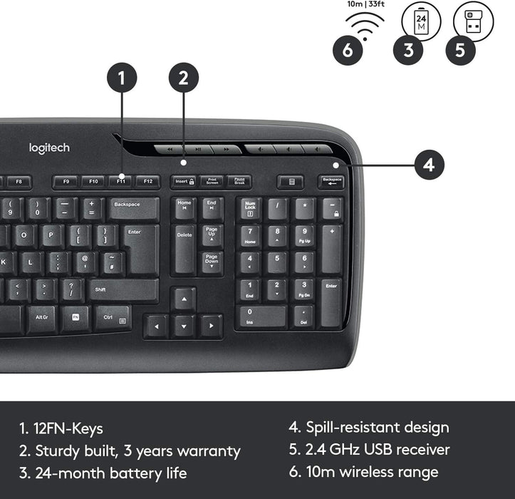 Logitech MK330 Wireless Keyboard and Mouse Combo (920-003986)