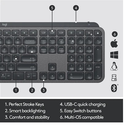 Logitech 920-009415 MX Keys Wireless Illuminated Keyboard