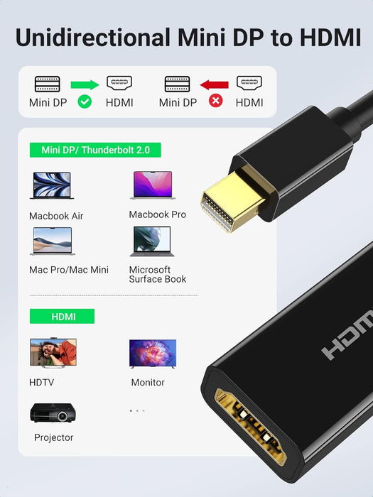 UGREEN Mini DisplayPort to HDMI Female Converter (4K) - MD112