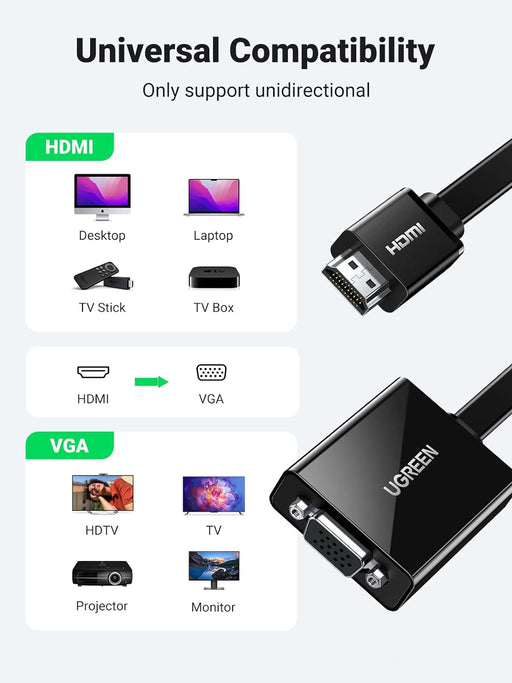 UGREEN HDMI To VGA+3.5mm Audio With Power Port Converter - MM103