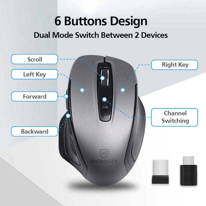 Micropack MP-752W Wireless Mouse Dual Receiver Speedy pro