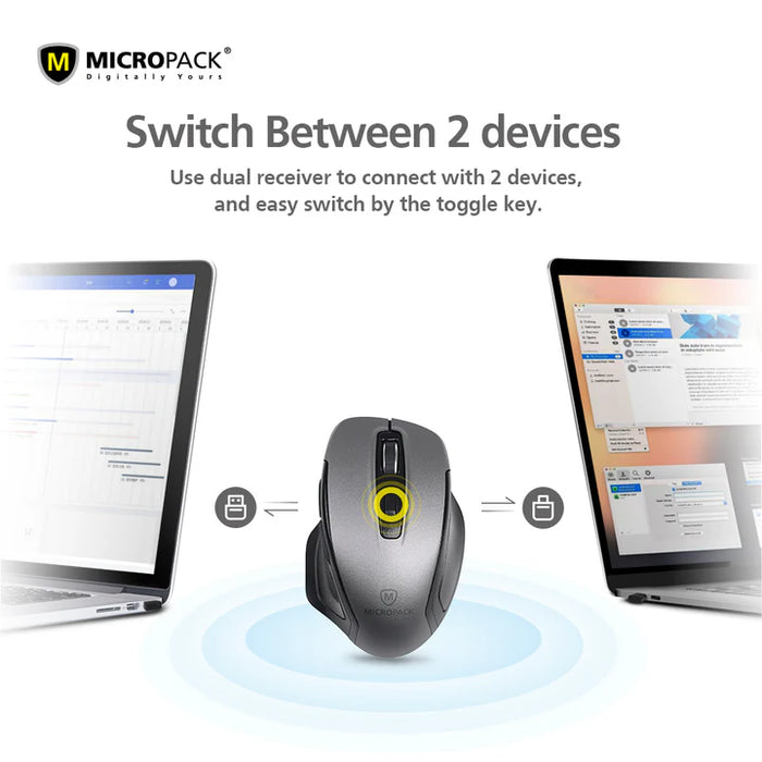 Micropack MP-752W Wireless Mouse Dual Receiver Speedy pro