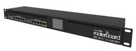 Mikrotik Rackmount Gigabit Router - RB3011UIAS-RM