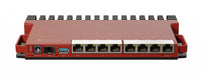 Mikrotik L009UiGS-RM Gigabit Ethernet Router