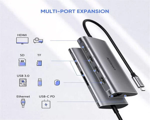 UGREEN CM121 USB-C Multifunction Adapter 8 in 1 USB-C to USB 3.0 (3 Ports), HDMI, Gigabit Ethernet, SD & TF Card Reader, USB-C PD Docking Station, 4K HDMI& VGA Dual Monitor, Multiport Adapter for MacBook iPad Dell HP - UG-50538