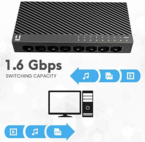 Netis ST3108GC 8 Port 10/100/1000Mbps Fast Gigabit Desktop Switch