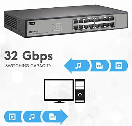 Netis ST3124P 24 Port 10/100Mbps Fast Ethernet Rackmount Switch