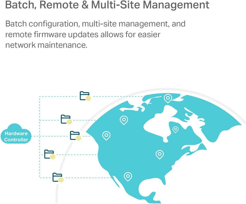 TP-Link OC200 Omada Hardware Controller for Business Network Management