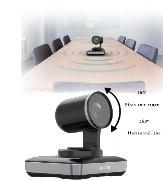 Philips Pro 4K Video Conferencing Camera-PSE0600