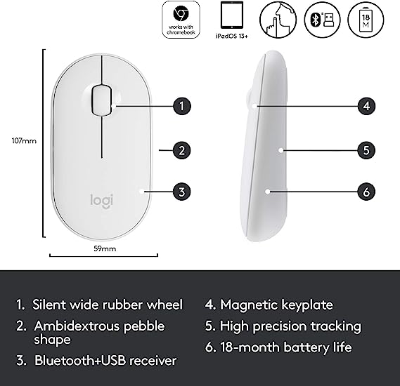 Logitech Pebble M350 Wireless Mouse