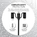 Promate 6-in-1 Hybrid Multi-Connector Cable for Charging & Data Transfer(PentaPower)-60W Power Delivery USB-C to USB-C, Micro-USB, USB-C, Lightning connector