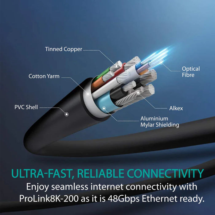 Promate 8K@60Hz HDMI 2.1 Cable with 48Gbps Bandwidth & eARC Support 2M Cable  (ProLink8K-200)