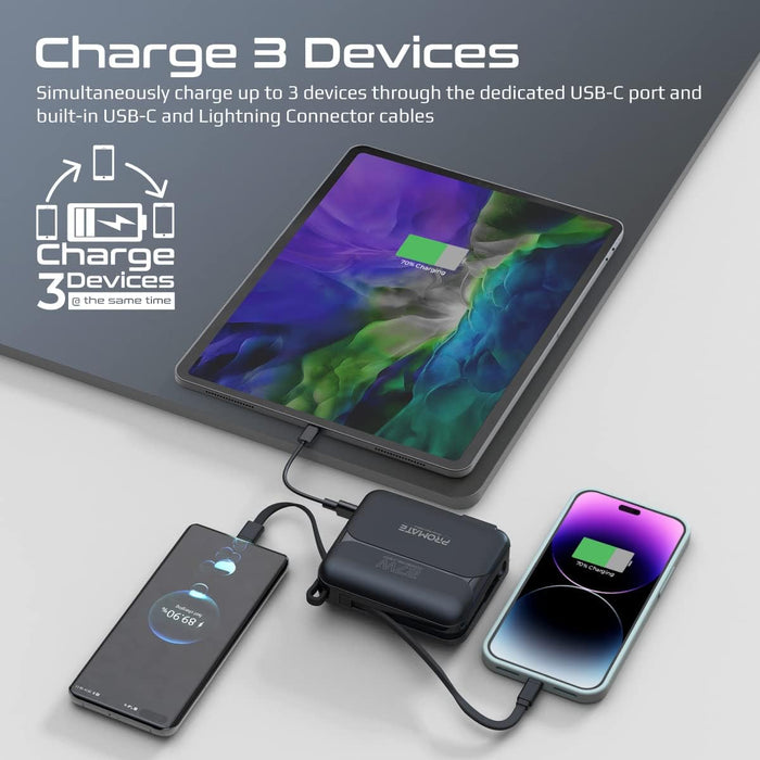 Promate PowerPack-20Pro Ultra-compact 20000mAh Fast Charging Power Bank