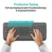 Promate ProCombo-12 Sleek Profile Full Size Wireless Keyboard and Mouse