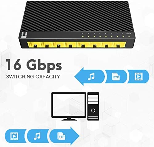 Netis ST3108GC 8 Port 10/100/1000Mbps Fast Gigabit Desktop Switch