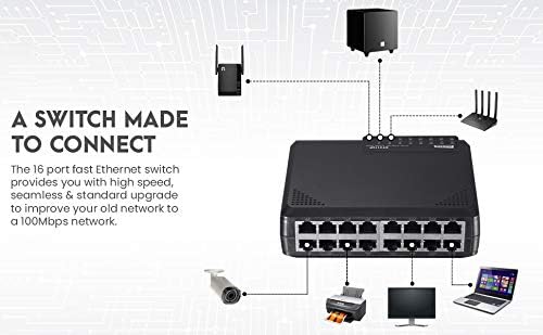 Netis ST3116P 16-Port 10/100 Desktop Switch