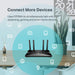 TP-link Archer AX10 AX1500 Wi-Fi 6 Router