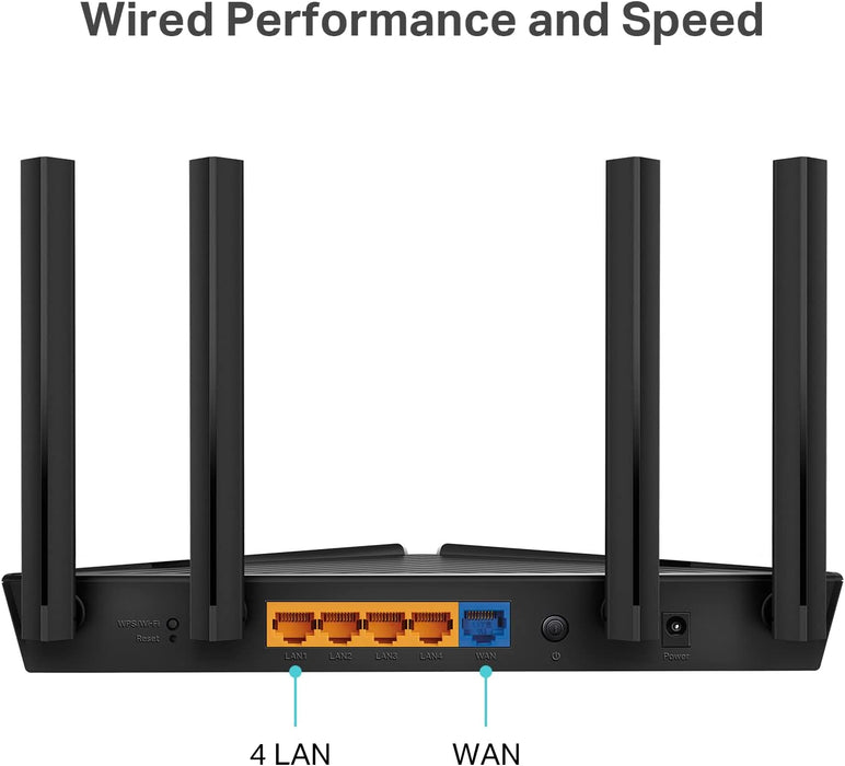 TP-link Archer AX10 AX1500 Wi-Fi 6 Router