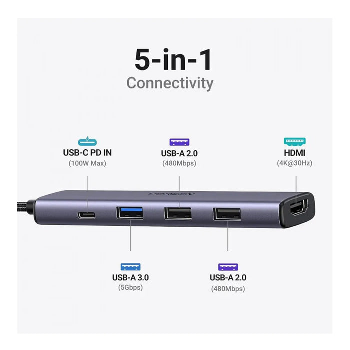 UGREEN CM 475 USB-C To HDMI + USB3.0 A + USB2.0 A (2 Ports) + PD Power Converter - UG-15495