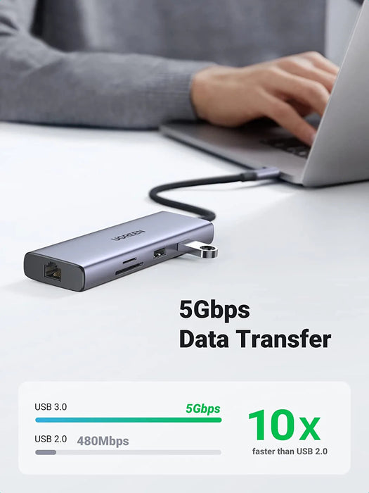 UGREEN CM490 USB-C Multifunction Adapter 9 in 1 (UG-90119)