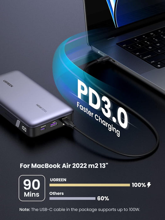 UGREEN PB205 25000mAh 145W Two-way Fast Charging Power Bank (UG-90597A)