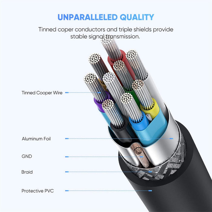 UGREEN US312 USB C to Micro-B 3.0 Cable