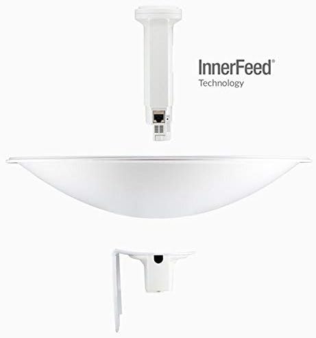 Ubiquiti PBE-5AC-500 PowerBeam ac High-Performance airMAX Bridge Outdoor Antenna