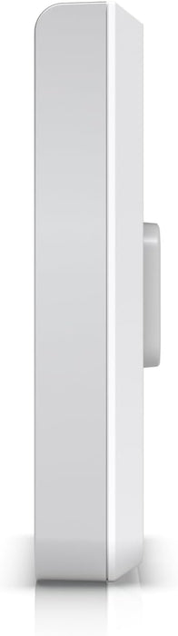  Ubiquiti UniFi 6 In-wall access point U6-IW)