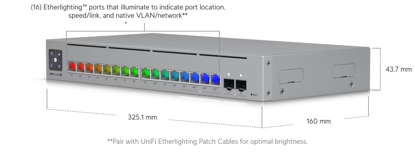Ubiquiti UniFi Pro Max 24 PoE 24-Port Switch -USW-Pro-Max-24-PoE