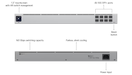 Ubiquiti UniFi Switch Aggregation USW-Aggregation