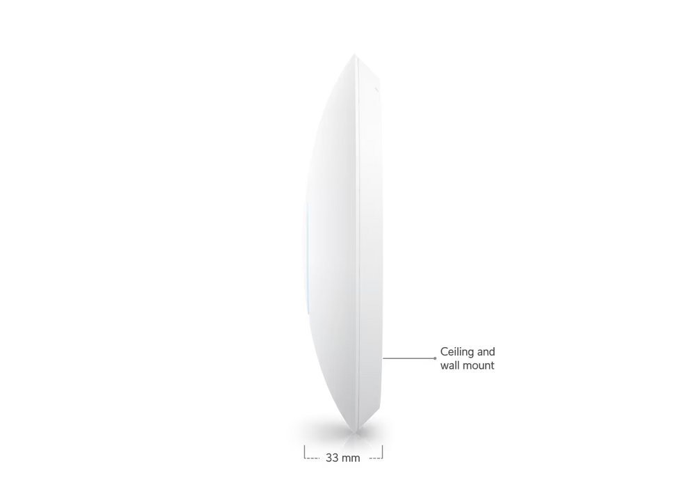 Ubiquiti UniFi U6+ WiFi 6 2×2 MiMo Access Point