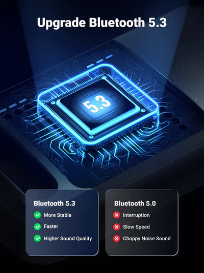 Ugreen V5.3 USB Bluetooth Adapter (CM591)