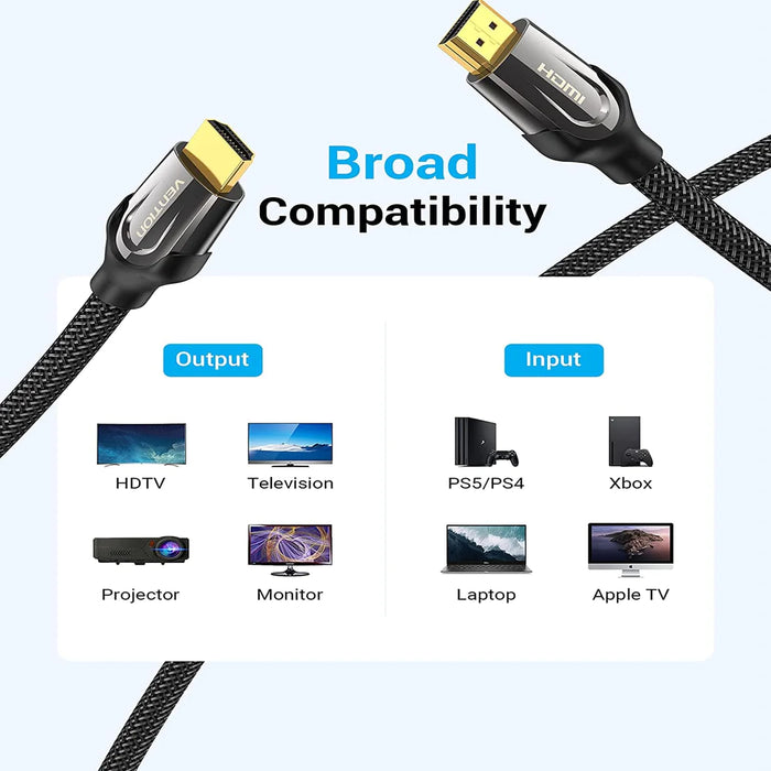 Vention Nylon Braided 4K Flat HDMI Cable 2 Meters -  AASBH