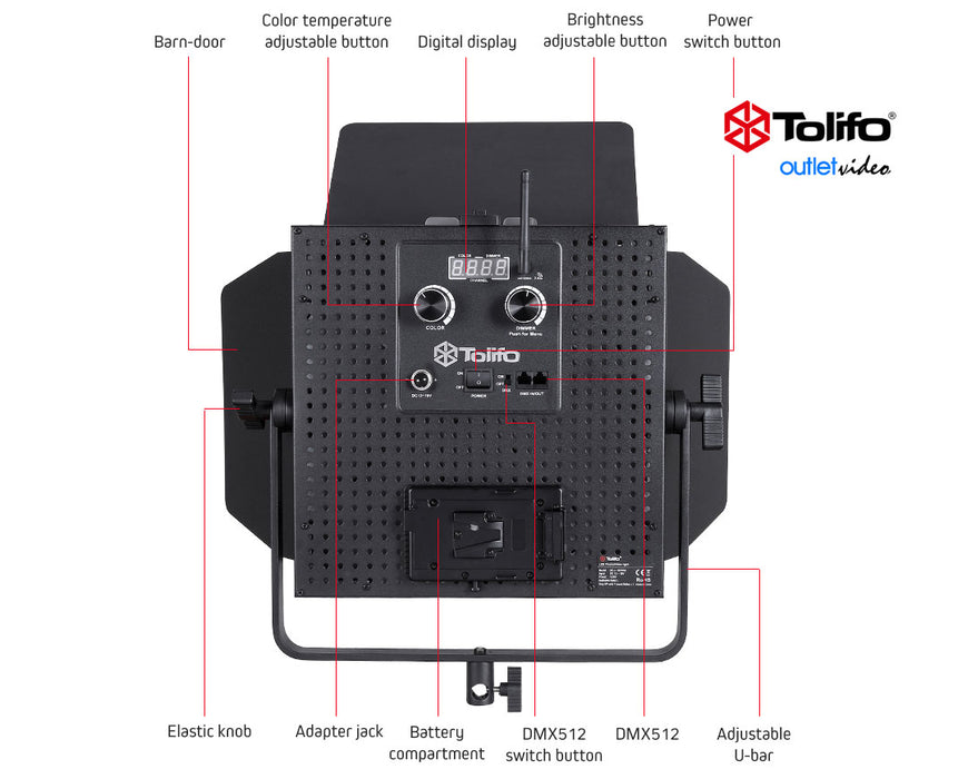 Tolifo GK-J-100WAB LED Studio Light Panel