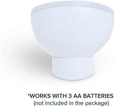 Xiaomi 35131 Mi Motion-Activated Night Light 2 - White 