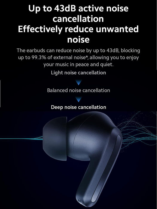 Xiaomi 38951 Redmi Buds 4 Pro Wireless Earbuds Noise Cancelling Earbuds