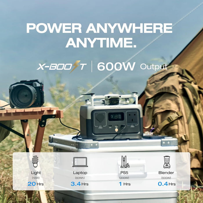 EcoFlow  RIVER 2 Portable Power Station 256Wh - ZMR600-B-UK