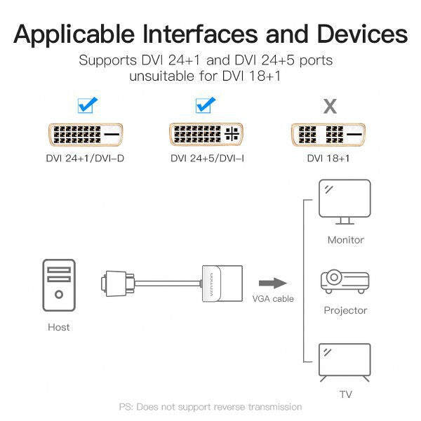 Vention DVI to VGA Female Converter – VEN-EBBBB