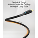 Vention HDMI High-Speed 4K@60Hz Cable 40M – VEN-AAMBV For Engineering