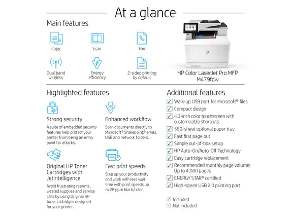 HP Color LaserJet Pro MFP M479fdw (W1A80A)