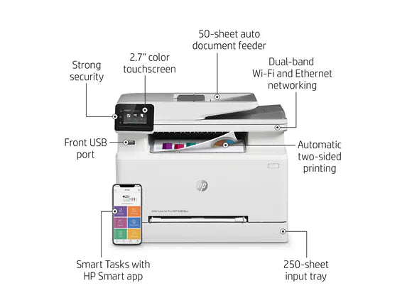 HP Color LaserJet Pro M283FDW Wireless All-in-One Laser Printer (7KW75A)