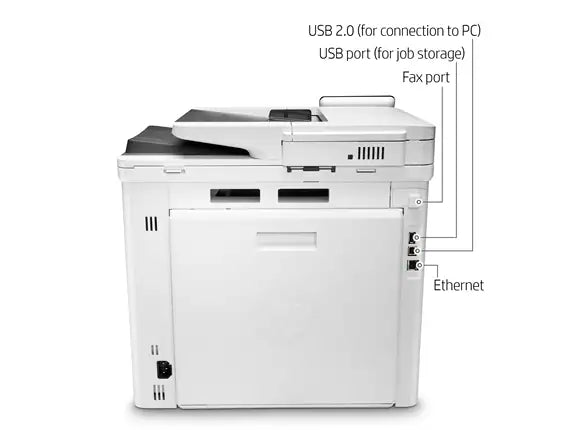 HP Color LaserJet Pro MFP M479fdw (W1A80A)